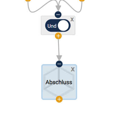 Im Lernpfad korrekt platzierter Lernraum mit Lernpfadverbindung. Im Lernpfad korrekt platzierter Lernraum mit Lernpfadverbindung.