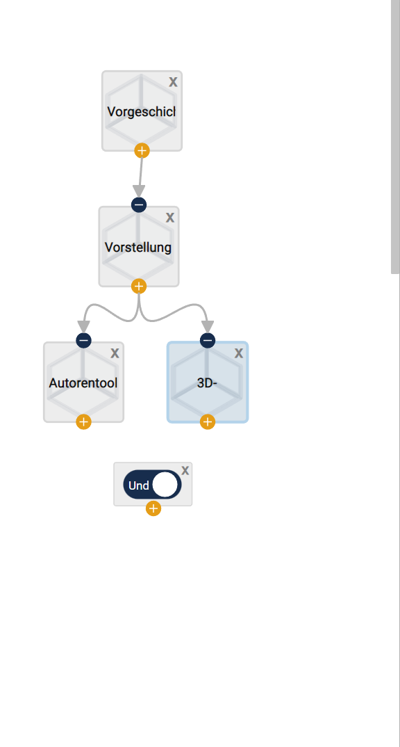 Position der Und-Verbindung Position der Und-Verbindung